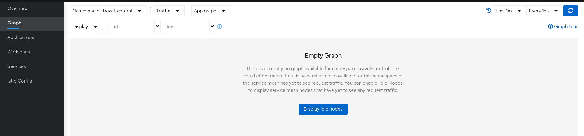 Empty Graph